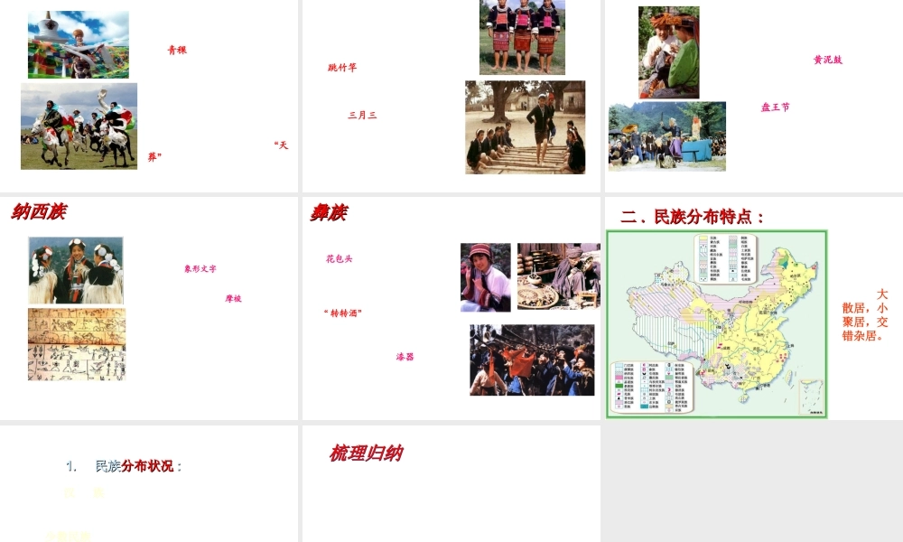 八年级地理上册 第一章 第三节 民族课件（1）（新版）新人教版-（新版）新人教版初中八年级上册地理课件
