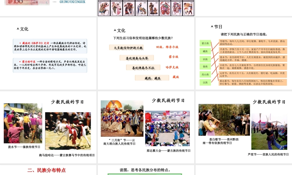 八年级地理上册 第一章 第三节 民族课件（2）（新版）新人教版-（新版）新人教版初中八年级上册地理课件