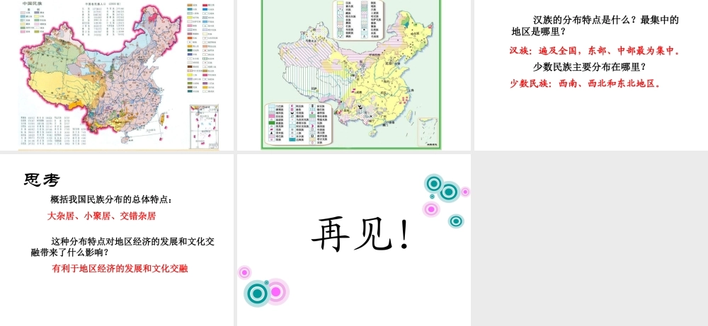 八年级地理上册 第一章 第三节 民族课件（2）（新版）新人教版-（新版）新人教版初中八年级上册地理课件