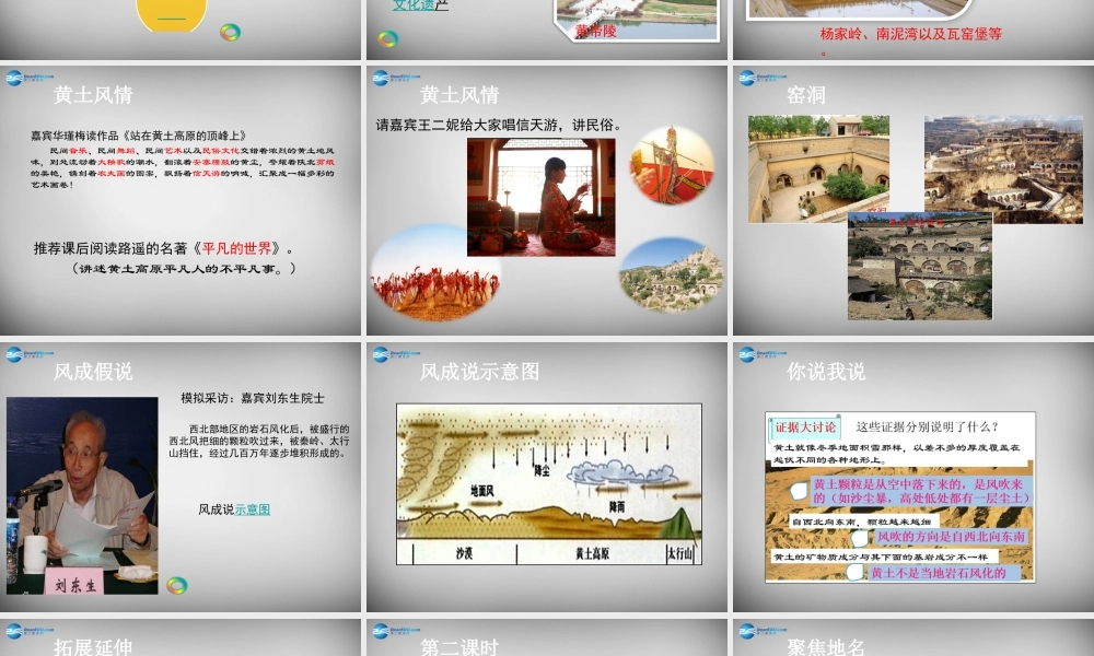 八年级地理下册 6.3《世界最大的黄土堆积区─黄土高原》课件 （新版）新人教版