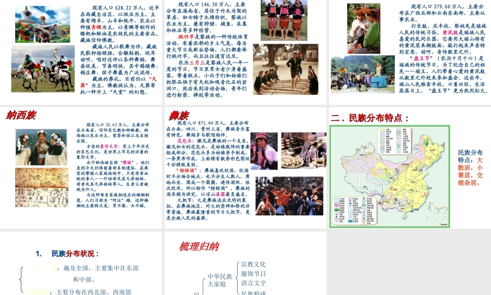 八年级地理上册 第一章 第三节《民族》课件1 （新版）新人教版-（新版）新人教版初中八年级上册地理课件