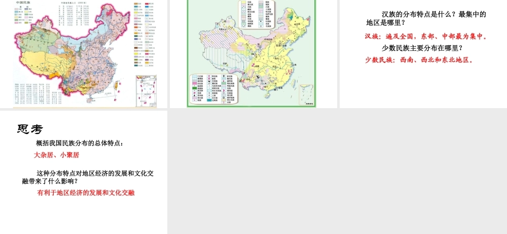 八年级地理上册 第一章 第三节《民族》课件2 （新版）新人教版-（新版）新人教版初中八年级上册地理课件