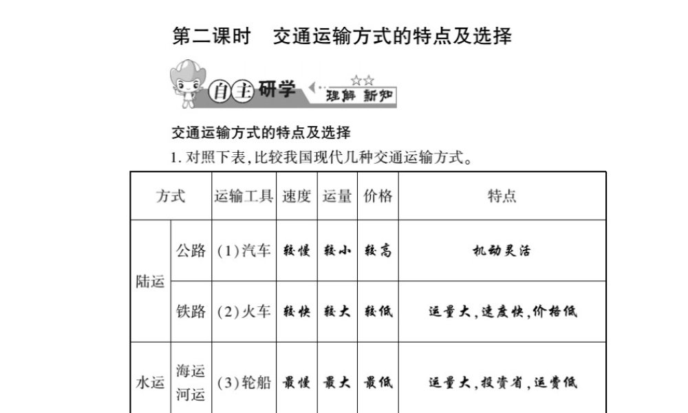 八年级地理上册 第四章 第三节 交通运输业（第2课时）习题课件 （新版）湘教版-（新版）湘教版初中八年级上册地理课件