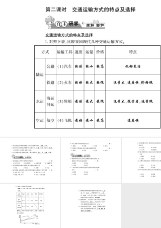 八年级地理上册 第四章 第三节 交通运输业（第2课时）习题课件 （新版）湘教版-（新版）湘教版初中八年级上册地理课件