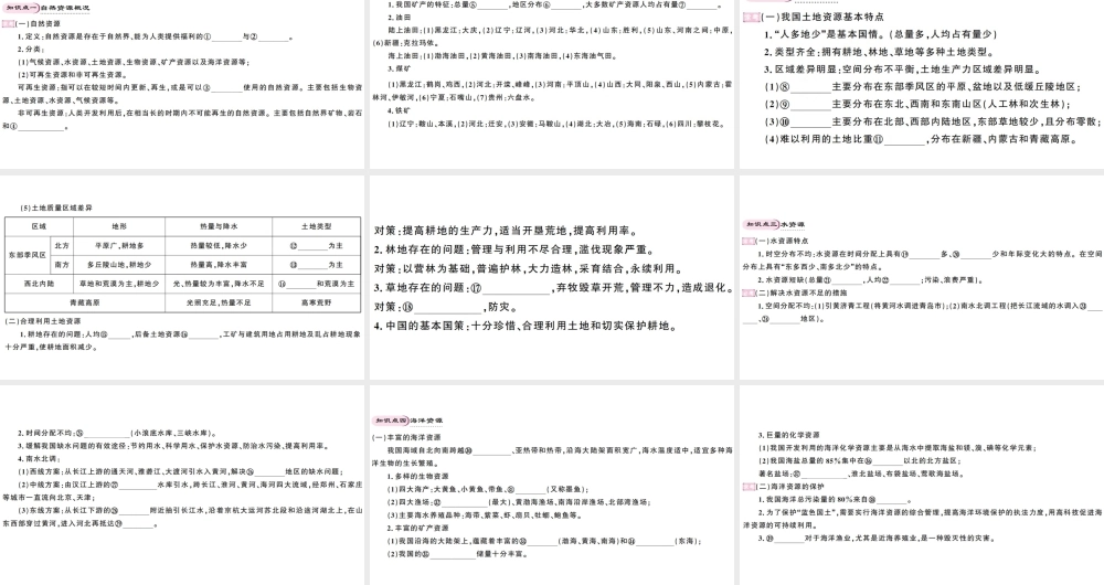 八年级地理上册 期末知识梳理 第三章 中国的自然资源习题课件 （新版）湘教版-（新版）湘教版初中八年级上册地理课件