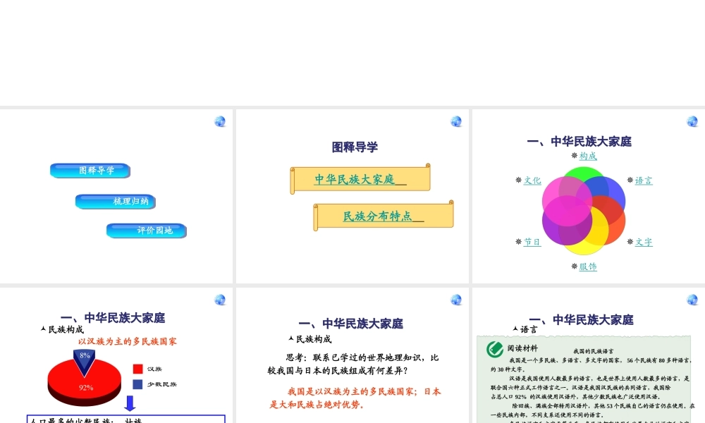 八年级地理上册 第一章 第三节《民族》课件3 （新版）新人教版-（新版）新人教版初中八年级上册地理课件
