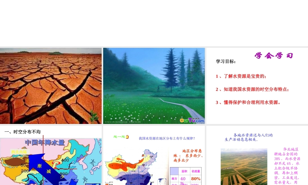 八年级地理上册 第三节 中国的水资源课件 湘教版