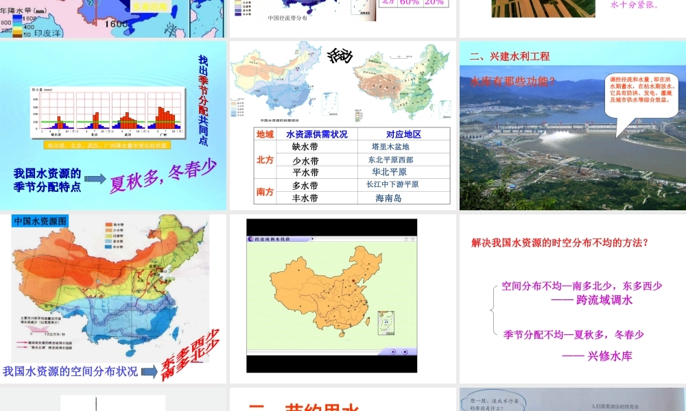 八年级地理上册 第三节 中国的水资源课件 湘教版