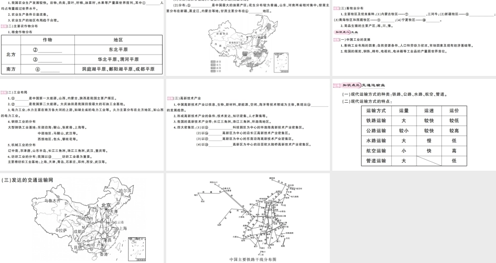 八年级地理上册 期末知识梳理 第四章 中国的主要产业习题课件 （新版）湘教版-（新版）湘教版初中八年级上册地理课件