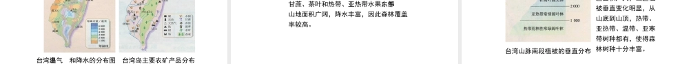 八年级地理下册 7.4 祖国的神圣领土——台湾省课件（新版）新人教版-（新版）新人教版初中八年级下册地理课件