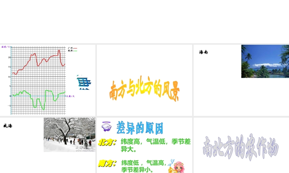 八年级地理下册 5.2 北方地区和南方地区课件 新人教版-新人教版初中八年级下册地理课件