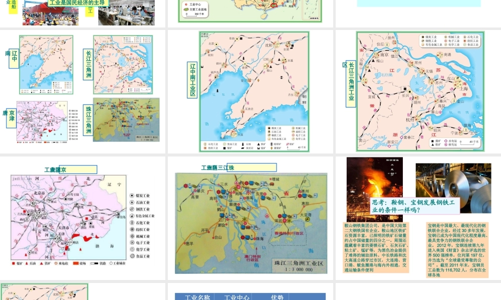 八年级地理上册 第四章 第三节《工业的分布与发展》课件 新人教版