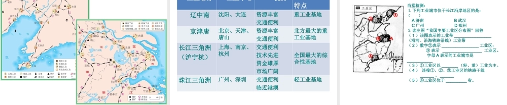 八年级地理上册 第四章 第三节《工业的分布与发展》课件 新人教版
