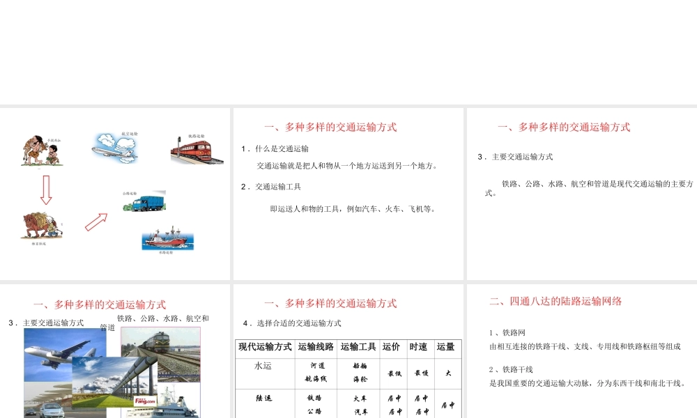 八年级地理上册 第四章 第三节《腾飞的交通运输业》课件 晋教版-人教版初中八年级上册地理课件
