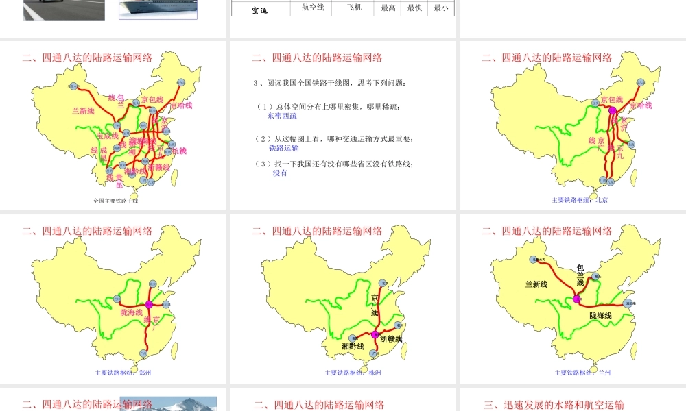 八年级地理上册 第四章 第三节《腾飞的交通运输业》课件 晋教版-人教版初中八年级上册地理课件