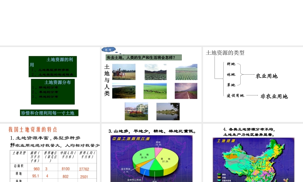 八年级地理上册 第三章《中国的自然资源》 第二节 土地资源课件 粤教版