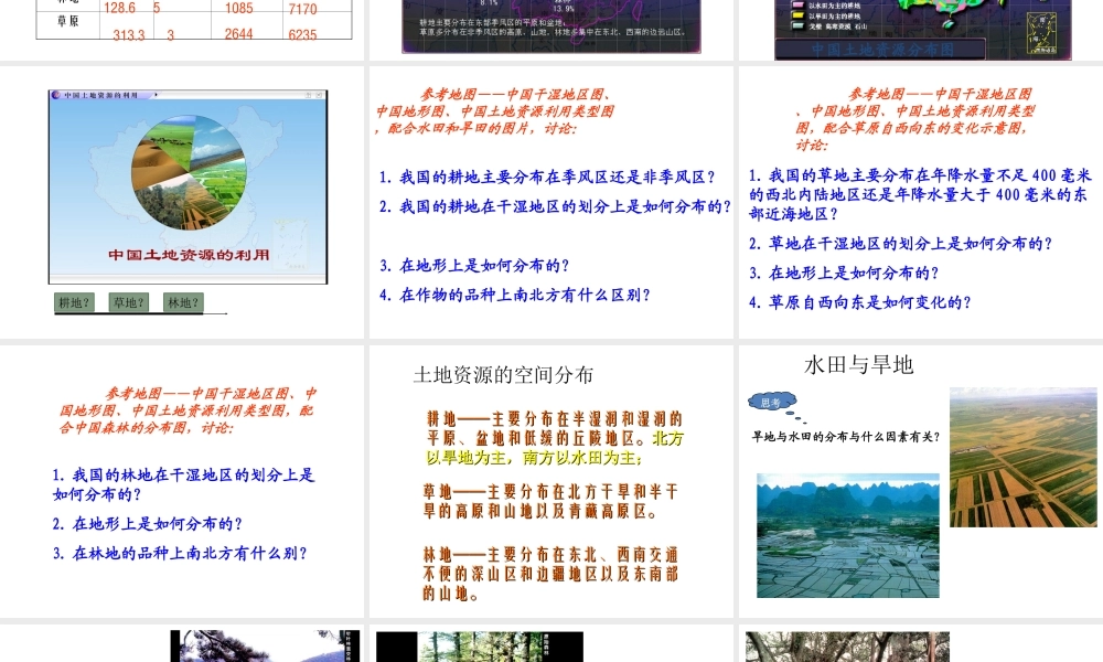 八年级地理上册 第三章《中国的自然资源》 第二节 土地资源课件 粤教版