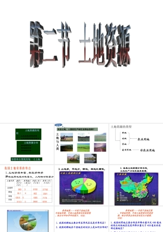 八年级地理上册 第三章《中国的自然资源》 第二节 土地资源课件 粤教版