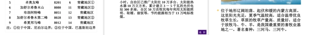 八年级地理下册 6.4 青藏地区课件1 （新版）粤教版-（新版）粤教版初中八年级下册地理课件
