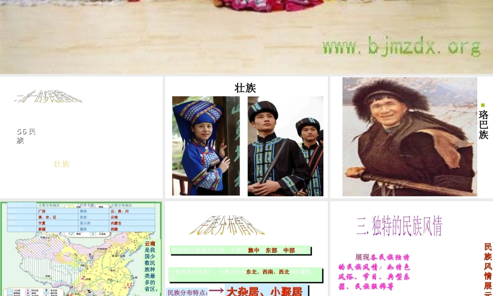 八年级地理上册 第一章 第四节 中国的民族课件 湘教版