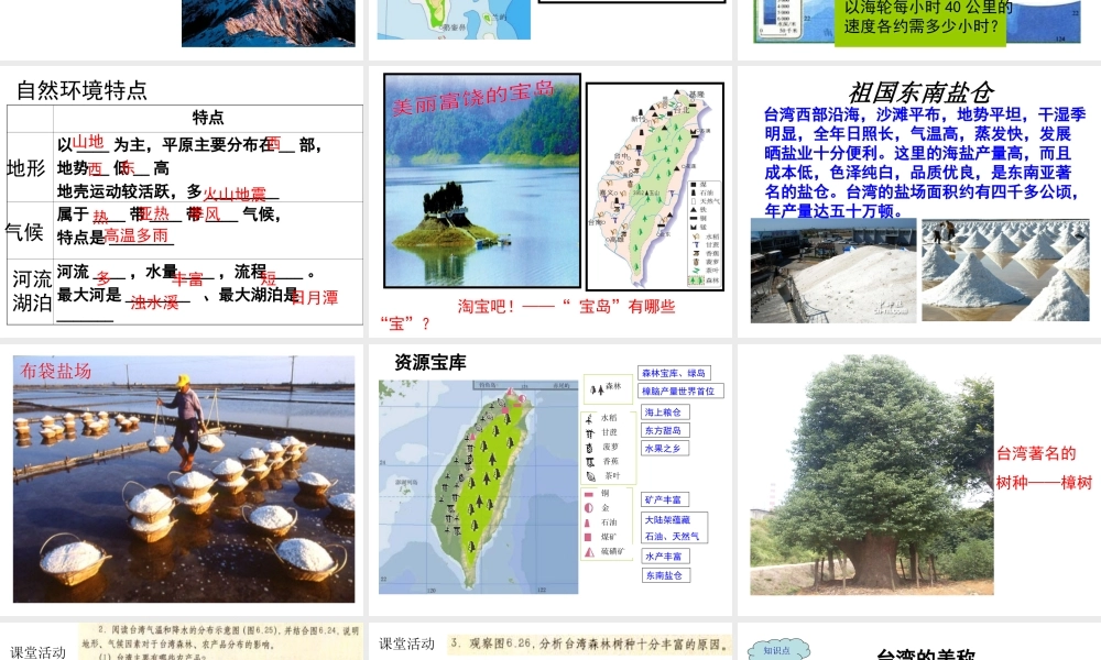 八年级地理下册 7.4 祖国的神圣领土——台湾省课件2 （新版）新人教版-（新版）新人教版初中八年级下册地理课件