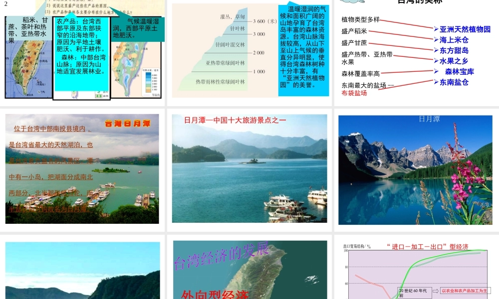 八年级地理下册 7.4 祖国的神圣领土——台湾省课件2 （新版）新人教版-（新版）新人教版初中八年级下册地理课件