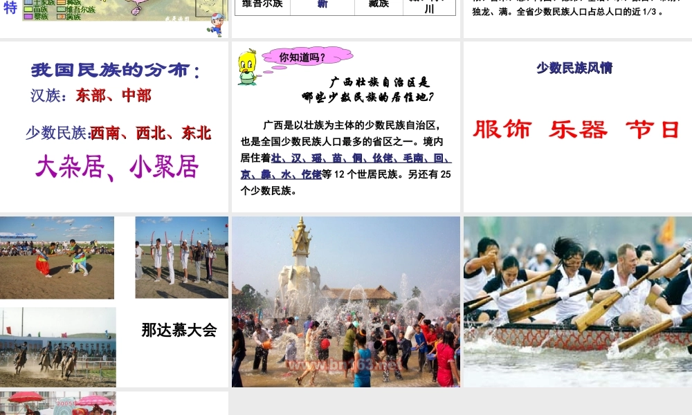 八年级地理上册 第一章 第四节 中国的民族课件 湘教版-湘教版初中八年级上册地理课件