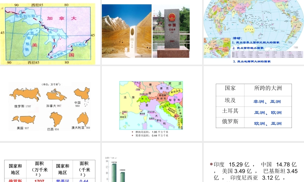 八年级地理上册 第四章 第一节 国家和地区课件 中图版-中图版初中八年级上册地理课件