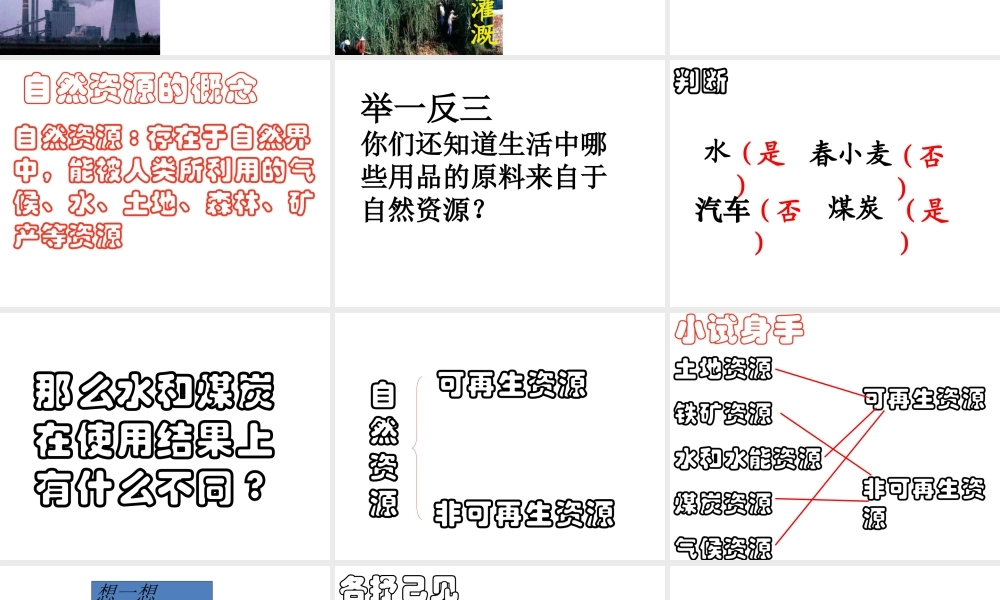 八年级地理上册 第三章《中国的自然资源》 第一节 自然资源概况课件 粤教版