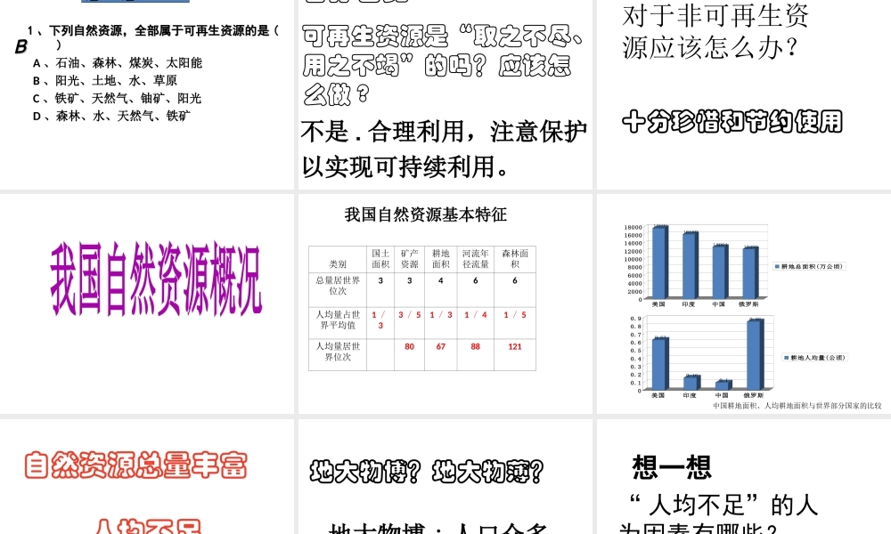 八年级地理上册 第三章《中国的自然资源》 第一节 自然资源概况课件 粤教版
