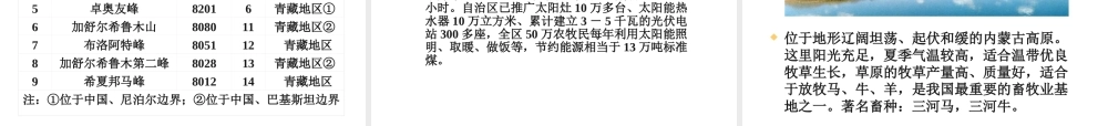 八年级地理下册 6.4 青藏地区课件1 粤教版-粤教版初中八年级下册地理课件