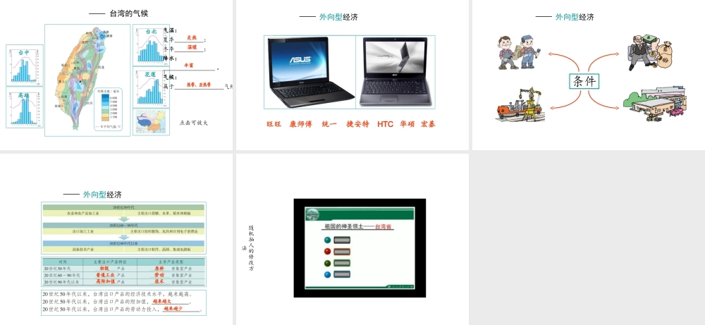 八年级地理下册 7.4 祖国的神圣领土—台湾省课件3 （新版）新人教版
