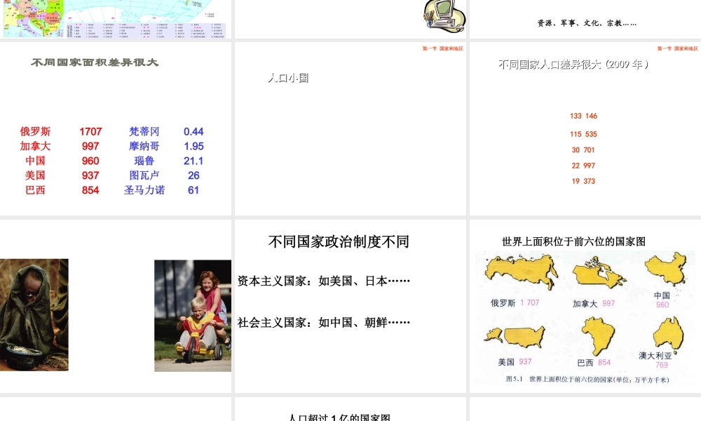 八年级地理上册 第四章 第一节 国家和地区课件1 中图版-中图版初中八年级上册地理课件