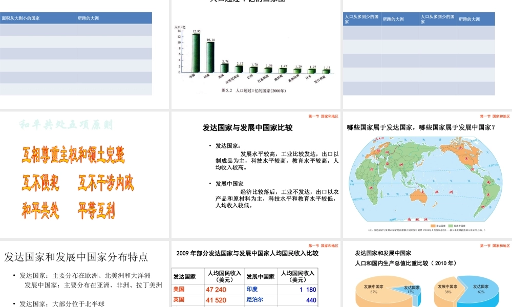 八年级地理上册 第四章 第一节 国家和地区课件1 中图版-中图版初中八年级上册地理课件