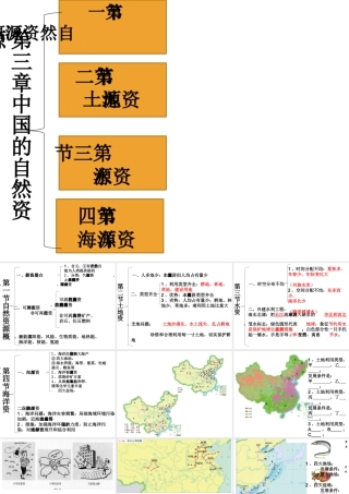 八年级地理上册 第三章《中国的自然资源》复习课件 （新版）湘教版-（新版）湘教版初中八年级上册地理课件