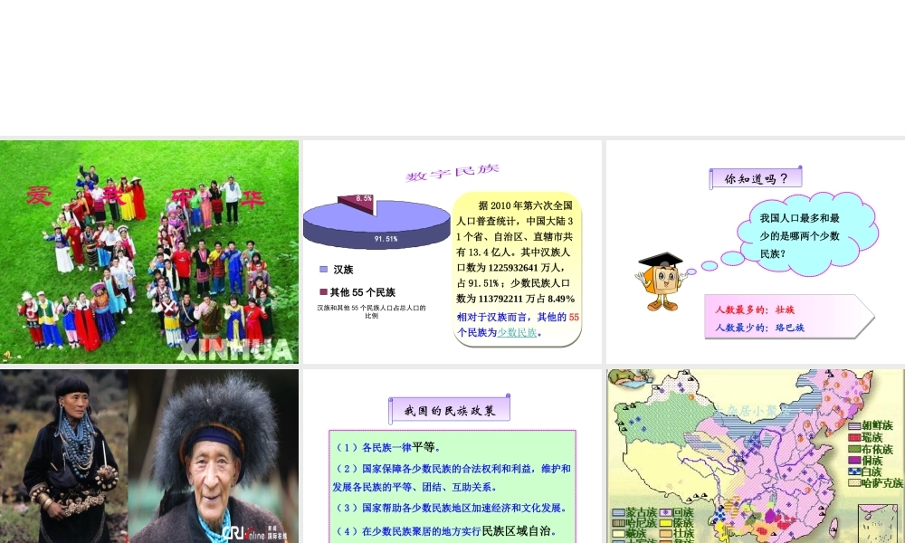 八年级地理上册 第一章 第四节中国的民族课件 湘教版