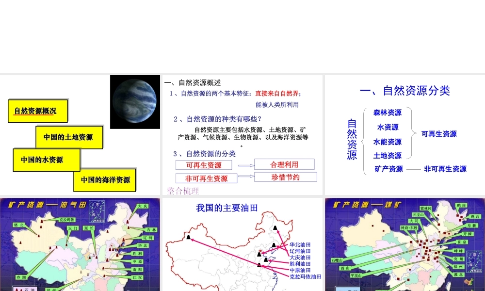 八年级地理上册 第三章中国的自然资源复习课件 （新版）湘教版-（新版）湘教版初中八年级上册地理课件