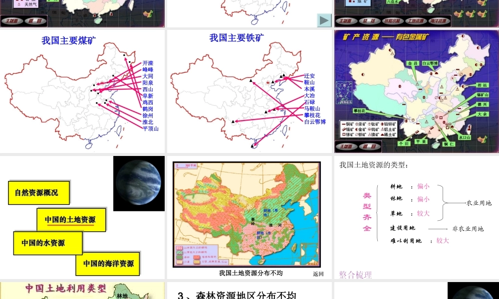 八年级地理上册 第三章中国的自然资源复习课件 （新版）湘教版-（新版）湘教版初中八年级上册地理课件