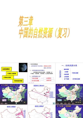 八年级地理上册 第三章中国的自然资源复习课件 （新版）湘教版-（新版）湘教版初中八年级上册地理课件