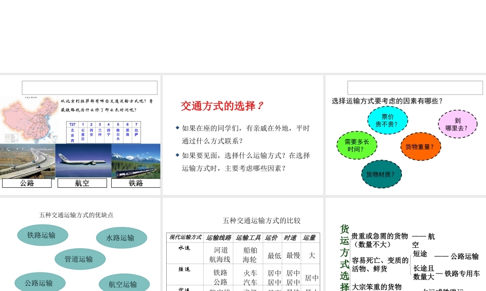 八年级地理上册 第四章 第一节 交通运输（第1课时）交通运输方式的选择课件 （新版）新人教版-（新版）新人教版初中八年级上册地理课件