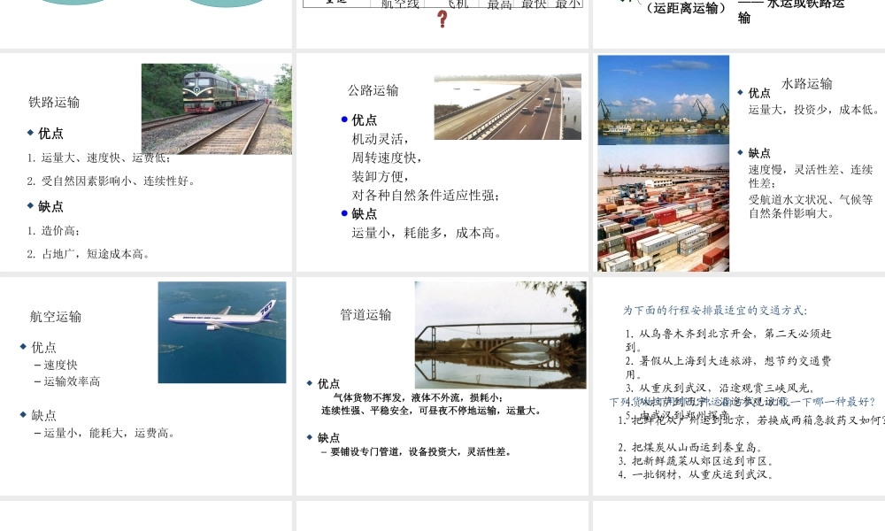八年级地理上册 第四章 第一节 交通运输（第1课时）交通运输方式的选择课件 （新版）新人教版-（新版）新人教版初中八年级上册地理课件