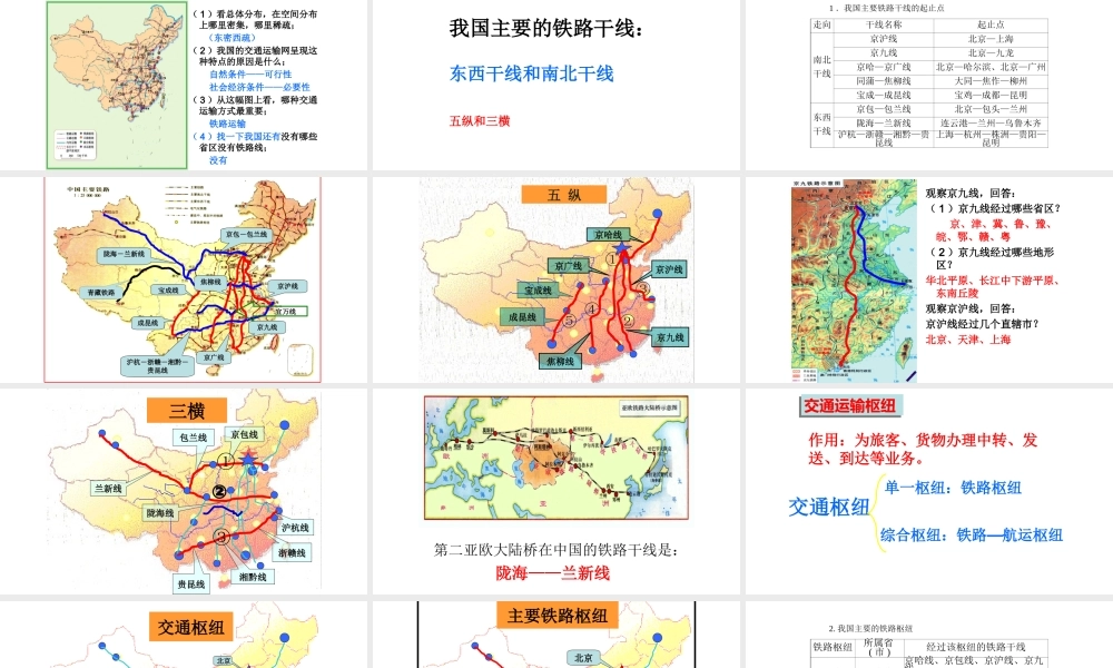 八年级地理上册 第四章 第一节 交通运输（第2课时 我国铁路干线的分布）课件 （新版）新人教版-（新版）新人教版初中八年级上册地理课件