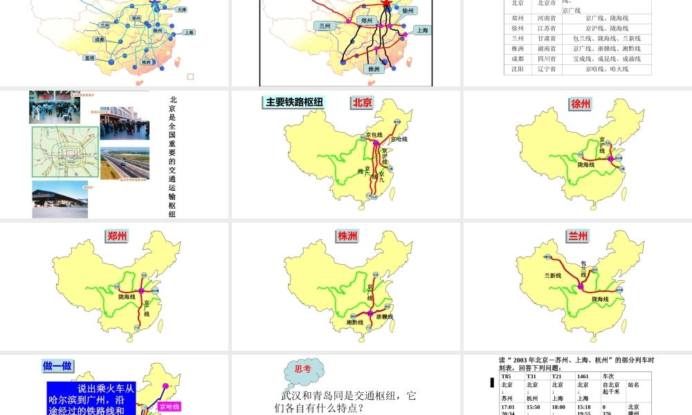 八年级地理上册 第四章 第一节 交通运输（第2课时 我国铁路干线的分布）课件 （新版）新人教版-（新版）新人教版初中八年级上册地理课件