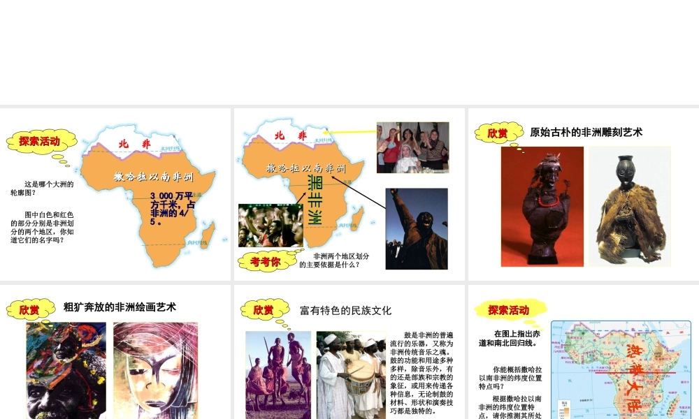 八年级地理下册 6.4 撒哈拉以南非洲课件 （新版）中图版