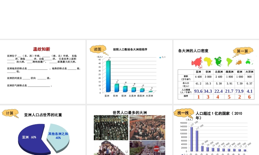 八年级地理下册 5.2 学习与探究-亚洲的人文环境和地域差异课件 （新版）中图版-（新版）中图版初中八年级下册地理课件