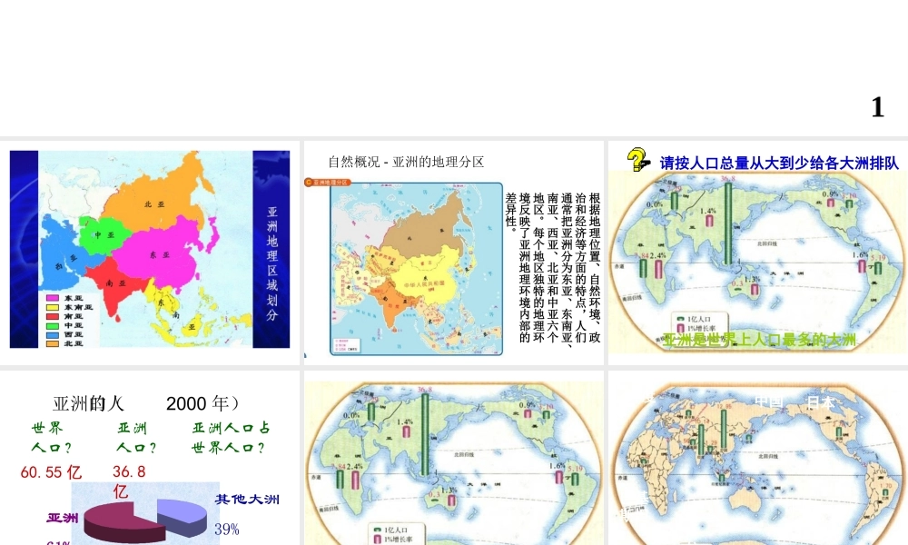 八年级地理下册 5.2 亚洲的人文环境课件 中图版-中图版初中八年级下册地理课件