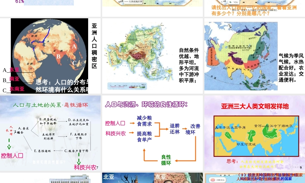 八年级地理下册 5.2 亚洲的人文环境课件 中图版-中图版初中八年级下册地理课件