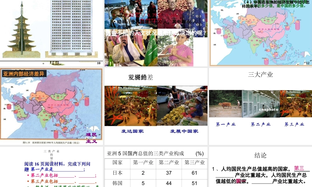 八年级地理下册 5.2 亚洲的人文环境课件 中图版-中图版初中八年级下册地理课件