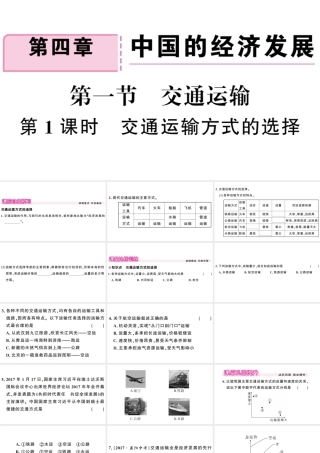 八年级地理上册 第四章 第一节 交通运输（第一课时）习题课件 （新版）新人教版-（新版）新人教版初中八年级上册地理课件