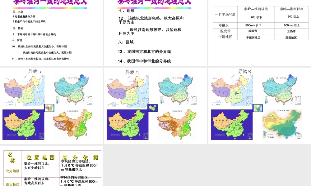 八年级地理下册 5.2 重要的地理分界线课件 粤教版-粤教版初中八年级下册地理课件